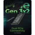 RAIDSONIC ICY Externí box 2x M.2 NVMe, USB-C