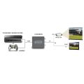MARMITEK Connect HA13 HDMI/RCA,SCART