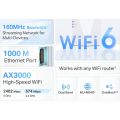 TP-Link RE700X, AX3000 Wi-Fi 6 Range Extender