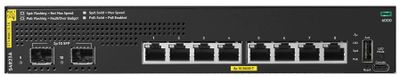 HPE ANW 6000 8G CL4 2F 67W Sw