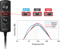 Kenwood KSC-PSW7EQ
