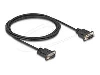 Serial Cable RS-232 D-Sub9 male to male