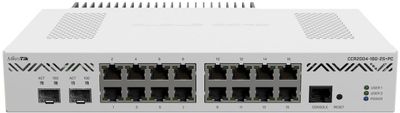 MikroTik CCR2004-16G-2S+PC, Cloud Core Router