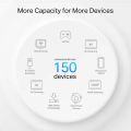 TP-Link Deco PX50(3-pack)