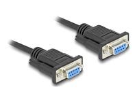 Serial Cable RS-232 D-Sub9 female to fem