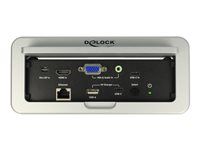 Konvertor / scaler / přepínač více formátů na HDMI