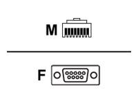 Cisco - Sériový kabel konzoly - RJ-45 (M) do DB-9 (F) - pro P/N: FPR4215-ASA-K9, FPR4215-NGFW-K9, FPR4225-ASA-K9, FPR4225-NGFW-K9, FPR4245-ASA-K9