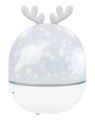 Astroplanetárium Levenhuk LabZZ Star Sky P2