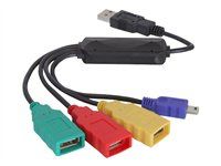 Rozbočovač - 4 x USB 2.0 - desktop