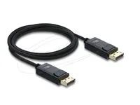 Coaxial DisplayPort cable 16K 60 Hz 80 G
