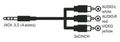 Kabel TIPA JACK 3,5 stereo 4pin/3xCINCH 1,5m