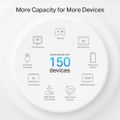 TP-Link Deco PX50(3-pack)