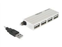 Rozbočovač - 4 x USB 2.0 - desktop