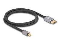 Mini DisplayPort to DisplayPort cable 8K