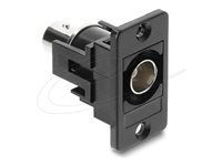 Panel Mount BNC female BNC female black