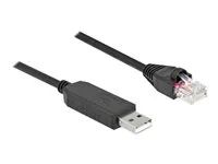 Serial Connection Cable with FTDI chipse