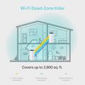 TP-Link Deco M4(2-Pack)