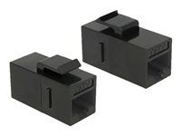 Keystone Module RJ45 jack > RJ45 jack Ca