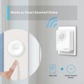 TP-LINK Tapo H100, Wi-Fi brána