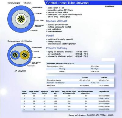 12vl. 09/125 09/125um kabel gelový UNIV LSOH CLT