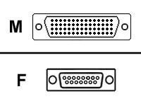 Sériový kabel RS-232 (DCE) - Smart Serial (M) do DB-25 (F) - 3 m - pro Cisco AS5300