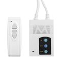 SBOX Projector SCREEN Motor PSA-112-2  200x200cm