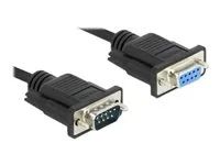 Serial Cable RS-232 D-Sub9 male to femal