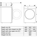 GORENJE Pračka W2PEIS74A1DOK