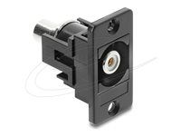 Panel Mount RCA female RCA female white