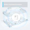 TP-LINK Tapo H100, Wi-Fi brána