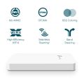 TP-Link EAP615-wall AX1800 Access Point Omada SDN