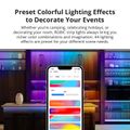 SONOFF L3 Pro, eWeLink Smart LED pásek, 5m