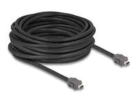 Cable ix Industrial A-coded plug to p