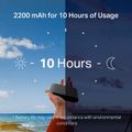 MERCUSYS MT110, 150 Mbps 4G LTE Router