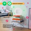 NOUS E1 Zigbee 3.0/Tuya, Smart brána
