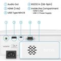 BENQ TH575i, Projektor FHD bílý