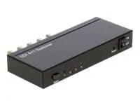 Přepínání videa x 3G-SDI - desktop