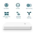 TP-Link EAP615-wall AX1800 Access Point Omada SDN