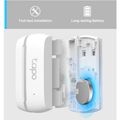 TP-LINK Tapo T110, SMART senzor oken a dveří