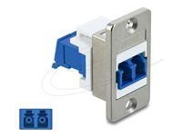 Panel Mount LC Duplex female to LC Duple