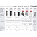 ELECTROLUX PA91-404DG čistička vzduchu