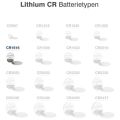 CAMELION Batérie LITHIUM gombíkové CR1616, 1ks