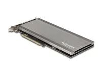 PCI Express 4.0 x16 Card to 4 x internal