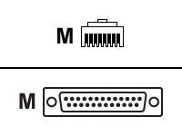 Cisco Auxiliary Cable - Sériový kabel - RJ-45 (M) do DB-25 (M) - 2.4 m - pro Cisco 192, 1921 4-pair, 1921 ADSL2+, 1921 T1, 19XX, 28XX, 28XX 2-pair, 29XX, 39XX