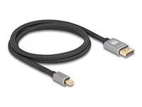 Mini DisplayPort to DisplayPort cable 8K