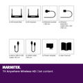 MARMITEK HDMI Extender 1080p TV Anywhere