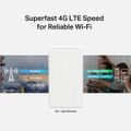 MERCUSYS MB230-4G, AC1200 4G+ Router