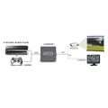 MARMITEK Connect HV15 HDMI/VGA