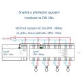 SONOFF SPM 4-Relays eWeLink, Merač spotreby