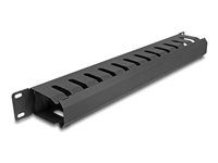 19  Cable Management Routing Panel with